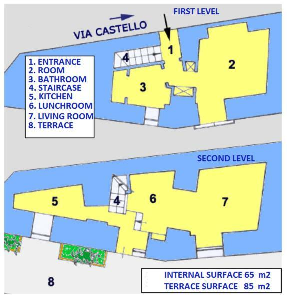 Villa Castello Apartments 카프리 외부 사진